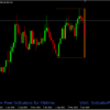 Breakout RSI - Image 2
