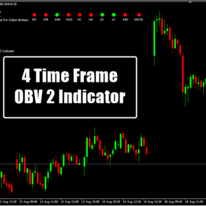 4 Time Frame OBV 2 Indicator
