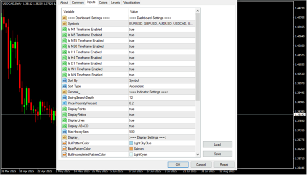 AB=CD Dashboard Scanner - Image 4