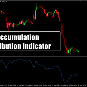 Accumulation Distribution Indicator