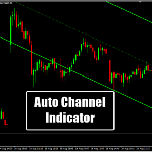 Auto Channel Indicator