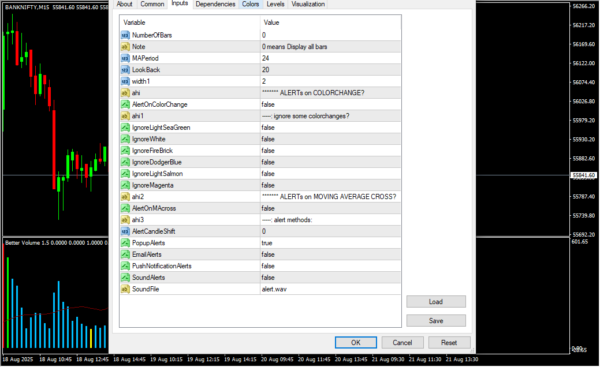 Better Volume Indicator Inputs