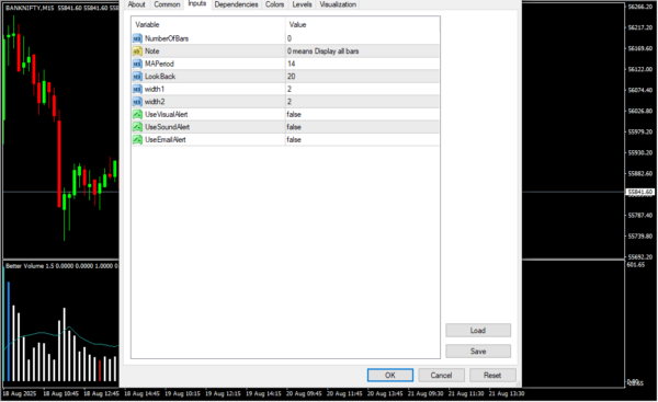 Better Volume New Alerts Indicator Inputs