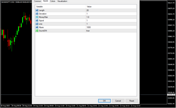 Bollinger Bands Stop v2 Indicator Inputs