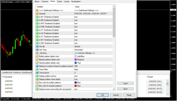 CandleStick Pattern Dashboard Scanner - Image 4