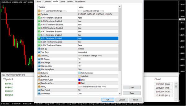 Day Trading Dashboard Scanner - Image 4