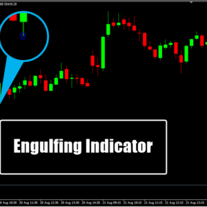Engulfing Indicator