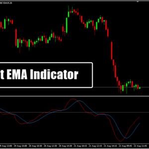 Fast EMA Indicator