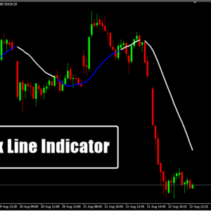 Forex Line Indicator