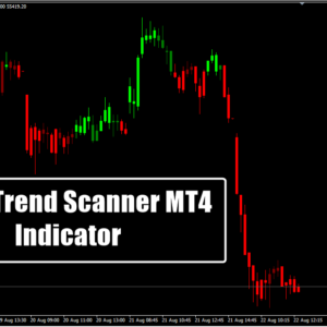 Forex Trend Scanner MT4 Indicator