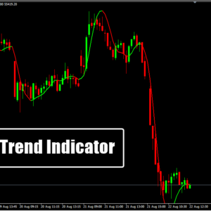 HMA Trend Indicator