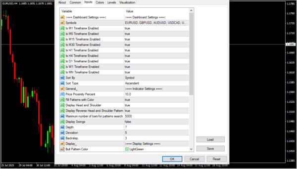 Head & Shoulders Dashboard Scanner - Image 4