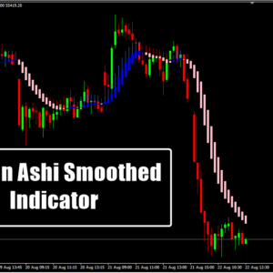 Heiken Ashi Smoothed Indicator