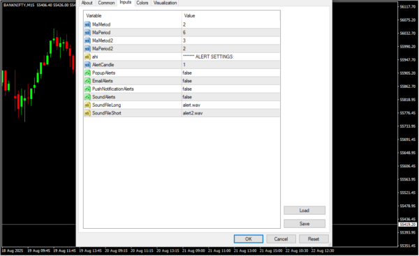 Heiken Ashi Smoothed Indicator Inputs