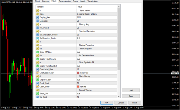 HiddenGap Volume Indicator Inputs