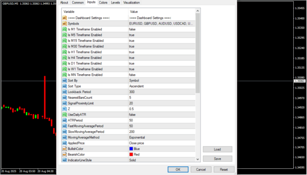 Swing Trading Dashboard Scanner - Image 4