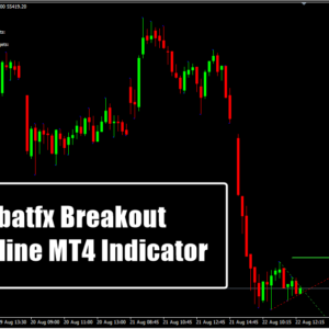 Jebatfx Breakout Trendline MT4 Indicator