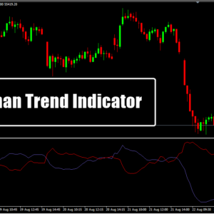 Leman Trend Indicator