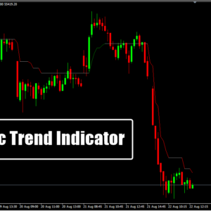 Magic Trend Indicator