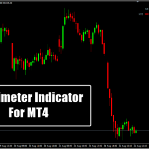 Multimeter Indicator For MT4