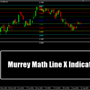 Murrey Math Line X Indicator
