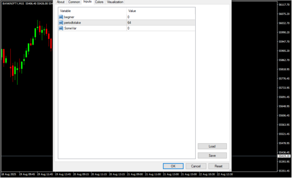 Murrey Math Time Frame Indicator Inputs