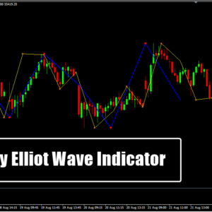 Nelly Elliot Wave Indicator