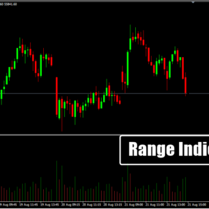 Range Indicator