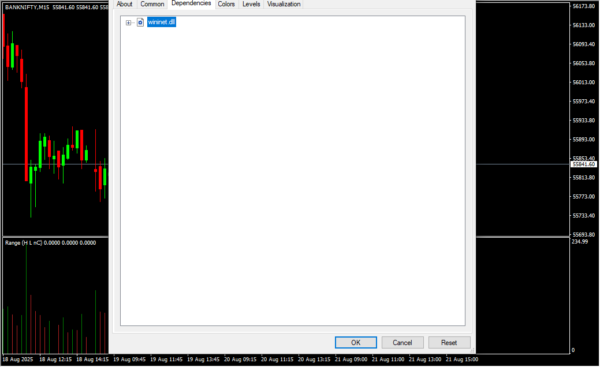 Range Indicator Dependency