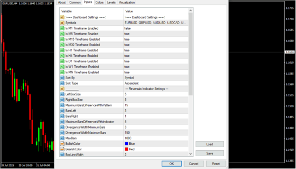 Reversal Dashboard Scanner - Image 4