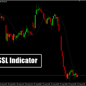SSL Indicator