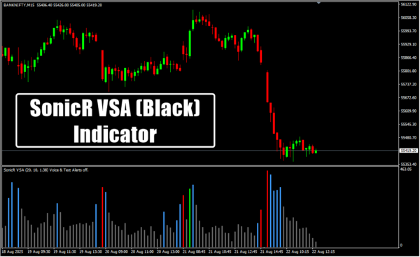 SonicR VSA (Black) Indicator