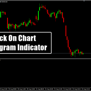 Tick On Chart Histogram Indicator