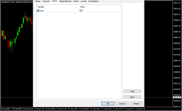 Tick On Chart Histogram Indicator Inputs