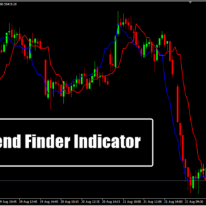 Trend Finder Indicator