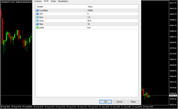 Trend Finder Indicator Inputs