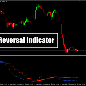 Trend Reversal Indicator