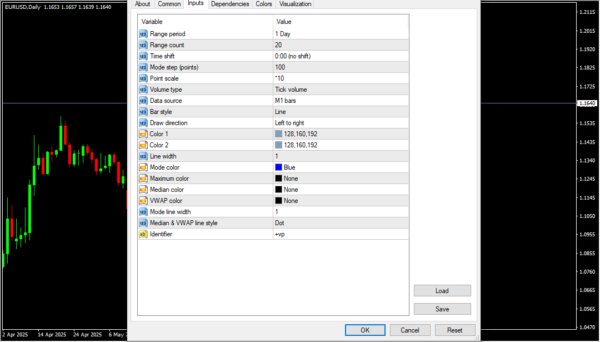 Volume Profile Indicator - Image 2
