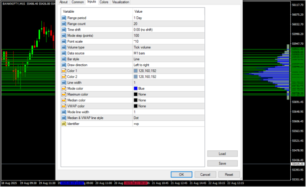 Volume Profile V6 Indicator Inputs
