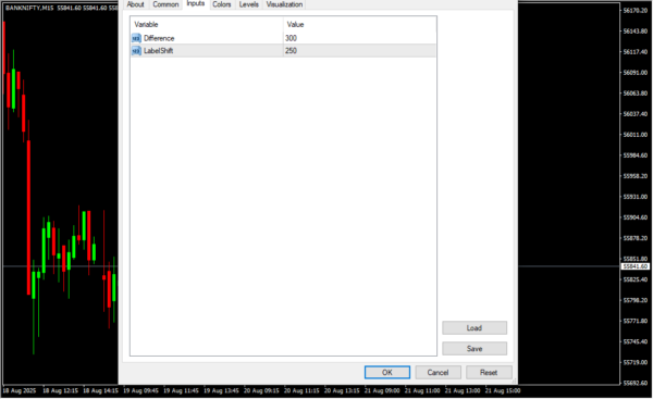 Weis Volume Indicator - Image 2