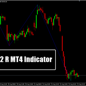 ZigZag2 R MT4 Indicator