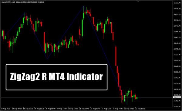 ZigZag2 R MT4 Indicator