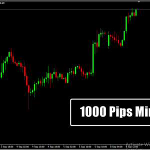 1000 Pips Mini