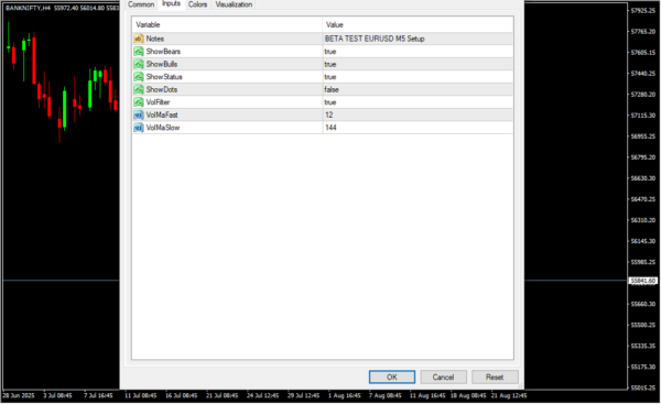 123 Forex Patterns Inputs