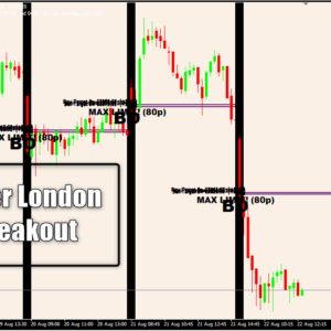 3 Tier London Breakout