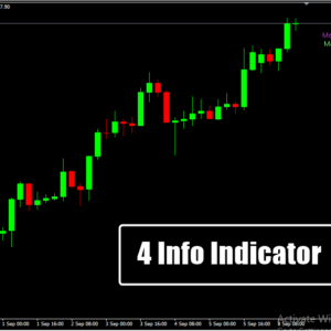 4 Info Indicator