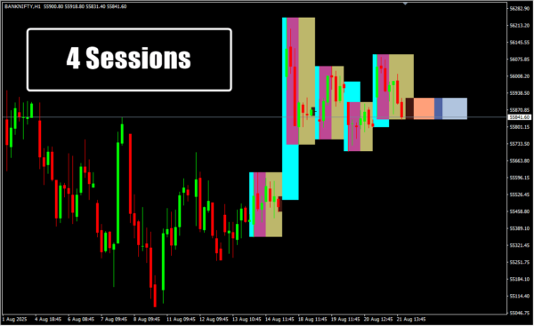 4 Sessions 2