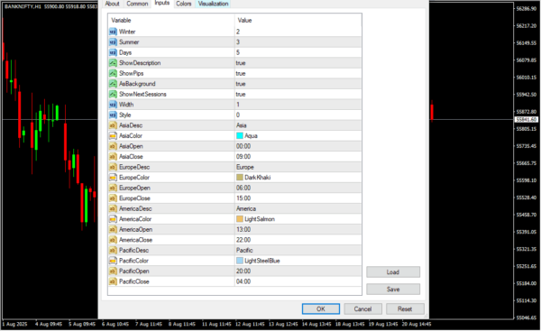 4 Sessions Input