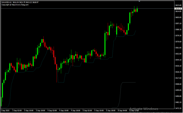 4 Trend Bline V01 (2)