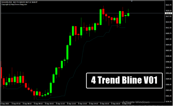 4 Trend Bline V01